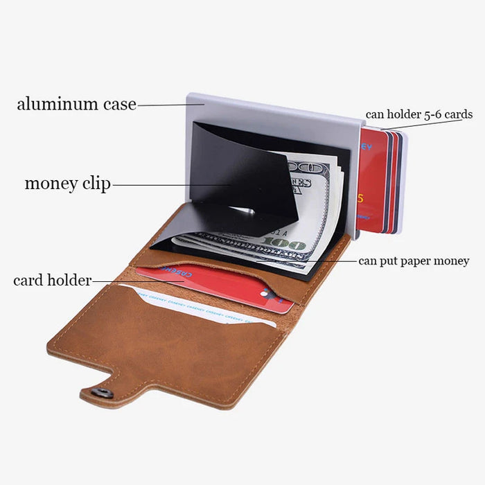 RFID Blocking Vintage Credit Card Holder