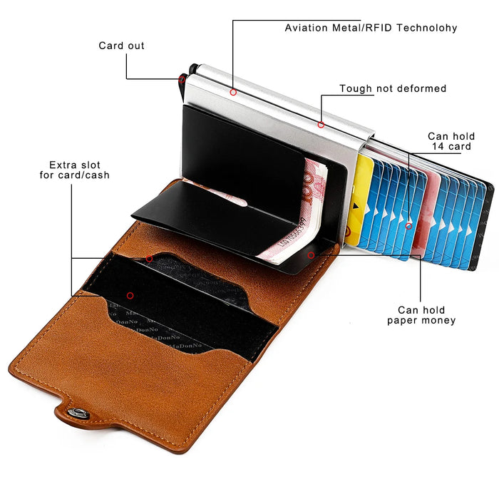 RFID Blocking Credit Card Holder